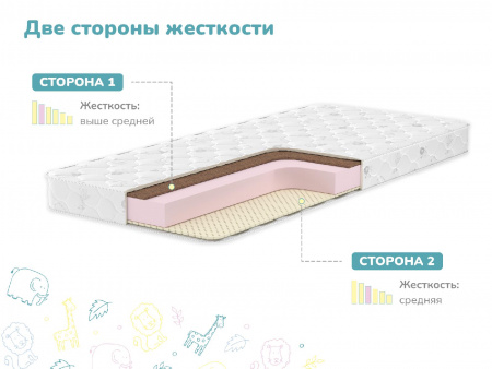 Купить Детский матрас Dimax Очумелкин в Нижнем Новгороде 