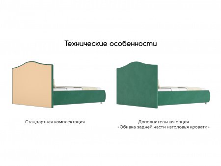 Кровать Dimax Эридан в Нижнем Новгороде 