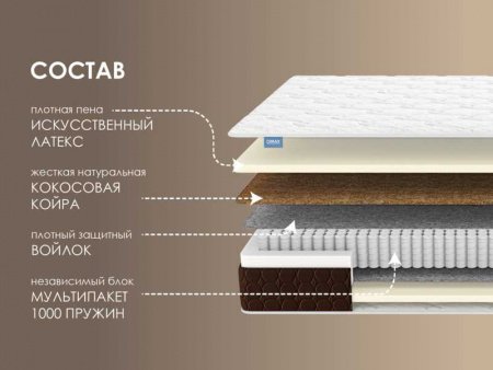 Матрас Dimax Мега Лайт базис