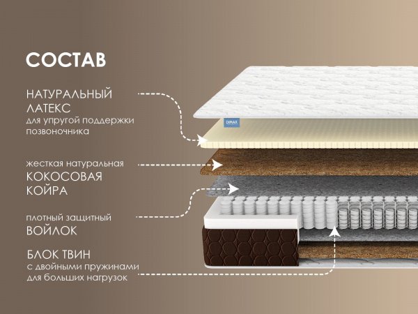Матрас Dimax Твин Медиум хард