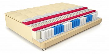 Кроватный бокс Mr.Mattress Top Box купить в Нижнем Новгороде 