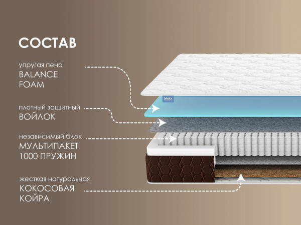 Матрас Dimax Мега Лайт