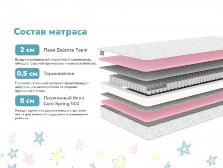 Купить Детский матрас Dimax Луна в Нижнем Новгороде 