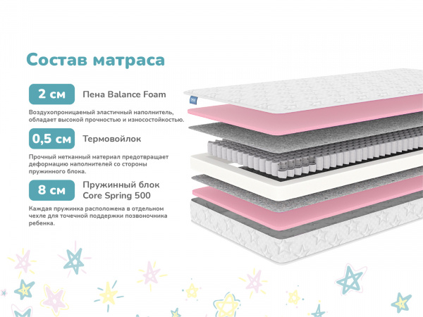 Купить Детский матрас Dimax Луна в Нижнем Новгороде 
