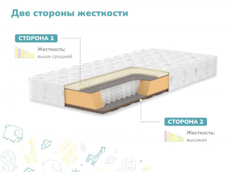 Купить Детский матрас Dimax Герой в Нижнем Новгороде 