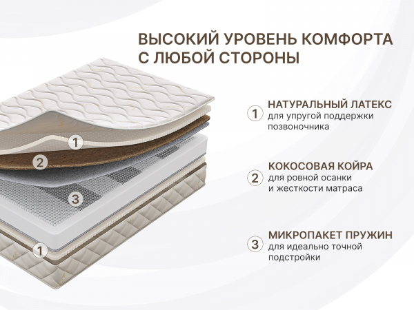 Матрас Dimax Микро Медиум софт