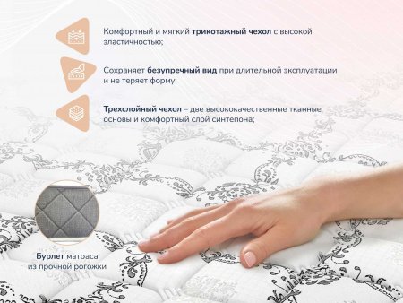 Матрас Dimax Твист ролл латекс