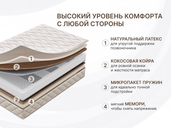 Матрас Dimax Микро Медиум Мемо Софт