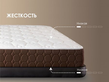 Матрас Dimax Мега Софт люкс