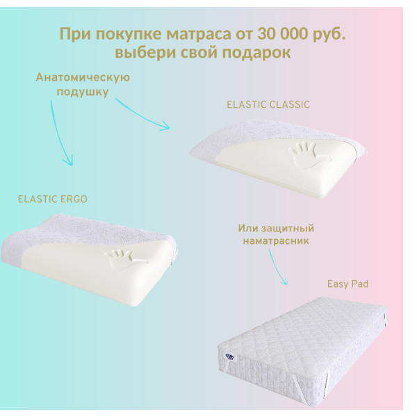 Матрас SkySleep ROLLER Cotton 18 Cocos