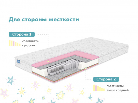 Купить Детский матрас Dimax Галактика в Нижнем Новгороде 