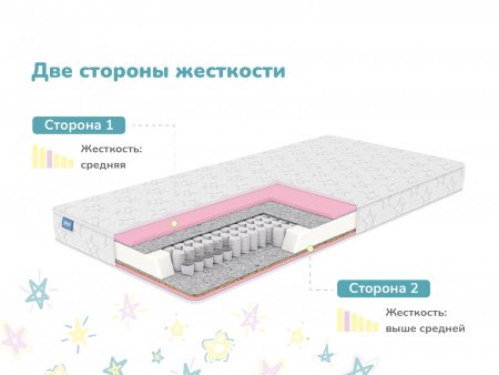 Купить Детский матрас Dimax Галактика в Нижнем Новгороде 