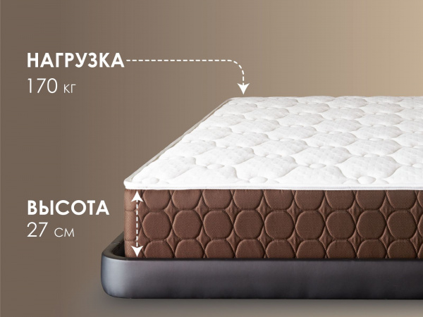 Матрас Dimax Твин Ультимэйт
