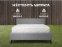 Матрас Элемент Софт Люкс