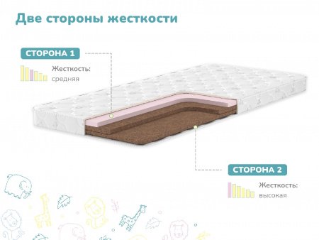 Купить Детский матрас Dimax Спортсмен в Нижнем Новгороде 