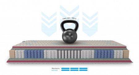 Ортопедический матрас Mr.Mattress Honnemed Health