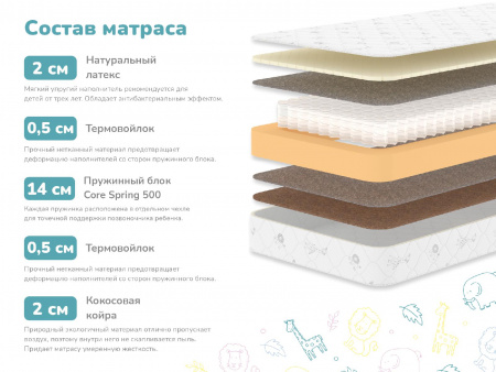 Купить Детский матрас Dimax Герой в Нижнем Новгороде 