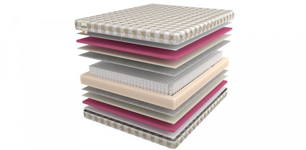 Матрас Mr.Mattress Light Way Idea (Лайт Вэй Айдиа)