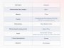Матрас Dimax Оптима О-Премиум
