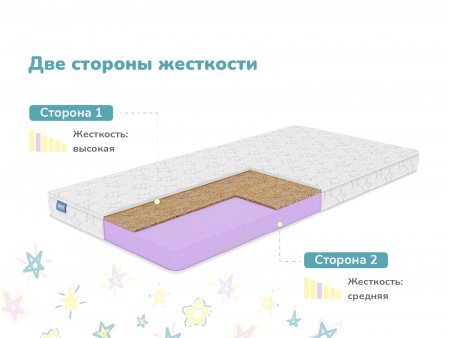 Купить Детский матрас Dimax Космос в Нижнем Новгороде 