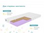 Купить Детский матрас Dimax Космос в Нижнем Новгороде 