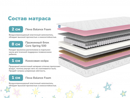 Купить Детский матрас Dimax Галактика в Нижнем Новгороде 