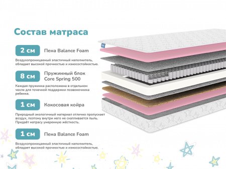 Купить Детский матрас Dimax Галактика в Нижнем Новгороде 