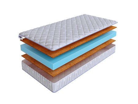 Матрас SkySleep InFlex Model 2S (Инфлекс Модель 2 С)