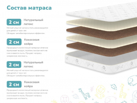 Купить Детский матрас Dimax Супер Соня в Нижнем Новгороде 