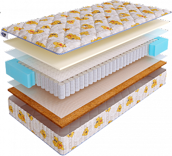 Купить Детский матрас SkySleep KIDDY Medium TFK в Нижнем Новгороде 