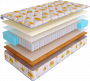 Купить Детский матрас SkySleep KIDDY Medium TFK в Нижнем Новгороде 