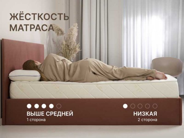 Матрас Dimax Микро Медиум мемо