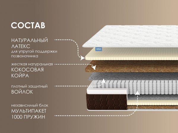 Матрас Dimax Мега Ультимэйт