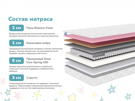 Купить Детский матрас Dimax Звезда в Нижнем Новгороде 