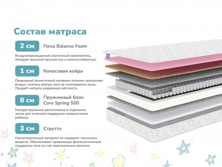 Купить Детский матрас Dimax Звезда в Нижнем Новгороде 