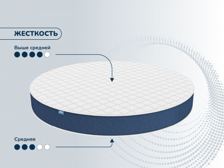 Матрас Dimax Раунд 20 микс кокос 